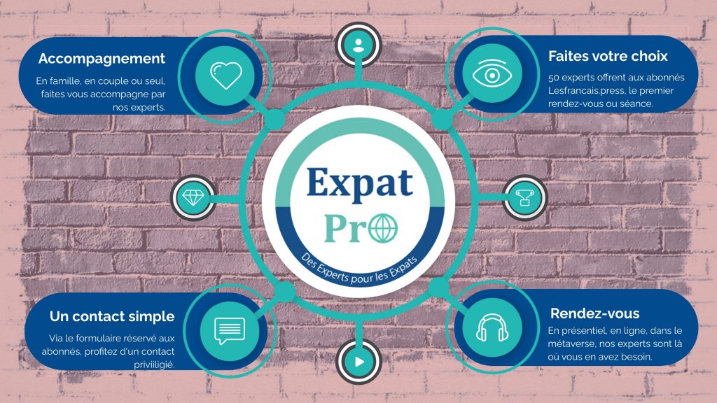 expatpro