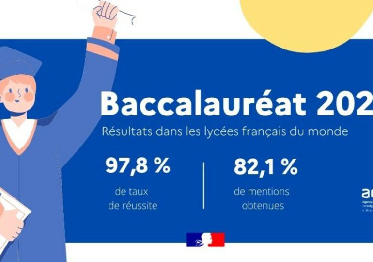 Rentrée scolaire : retour sur le BAC 2023 à l'AEFE !