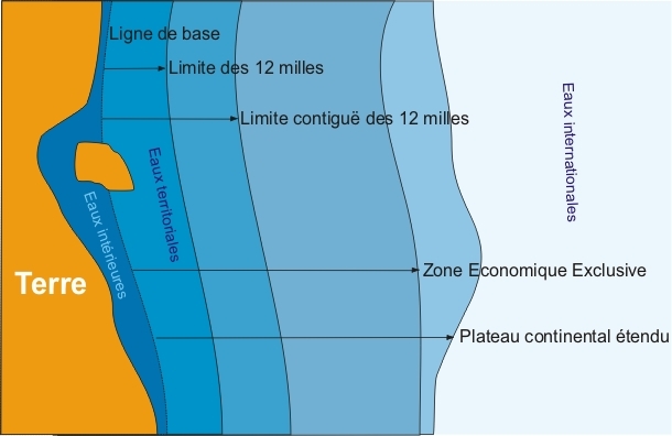 France puissance maritime