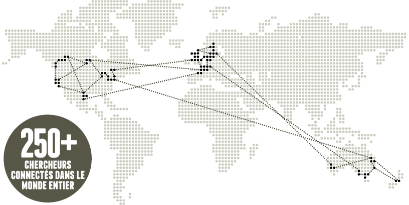 250+ chercheurs connectés dans le monde entier