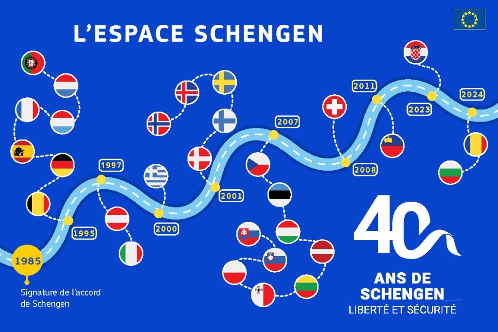 L’espace Schengen a 40 ans ©Commission européenne