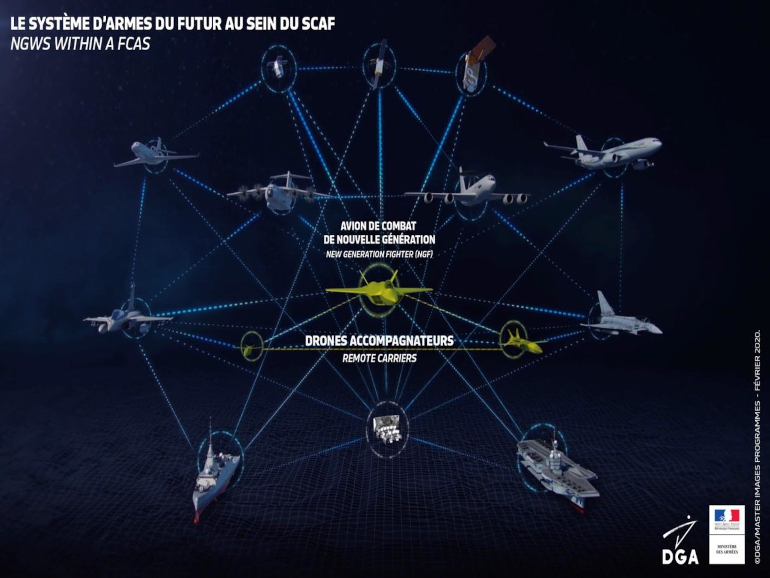 Avion de combat nouvelle génération