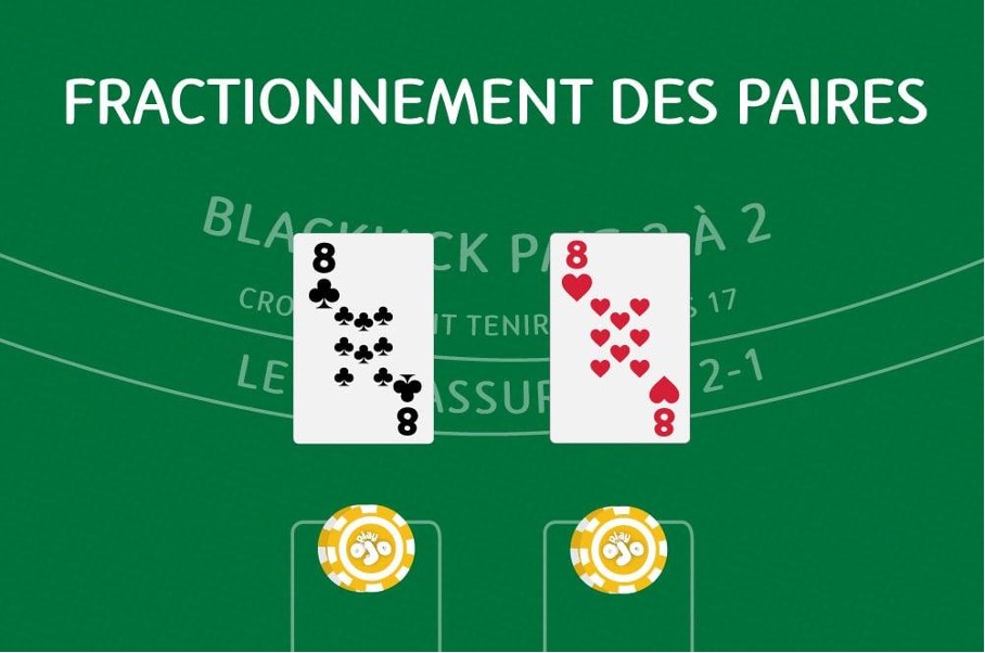 Stratégie du Double Down