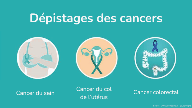 Dépistages des cancers