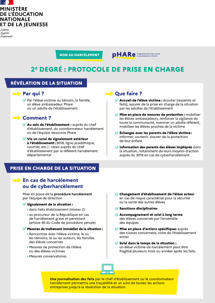 2ème degré : Protocole de prise en charge