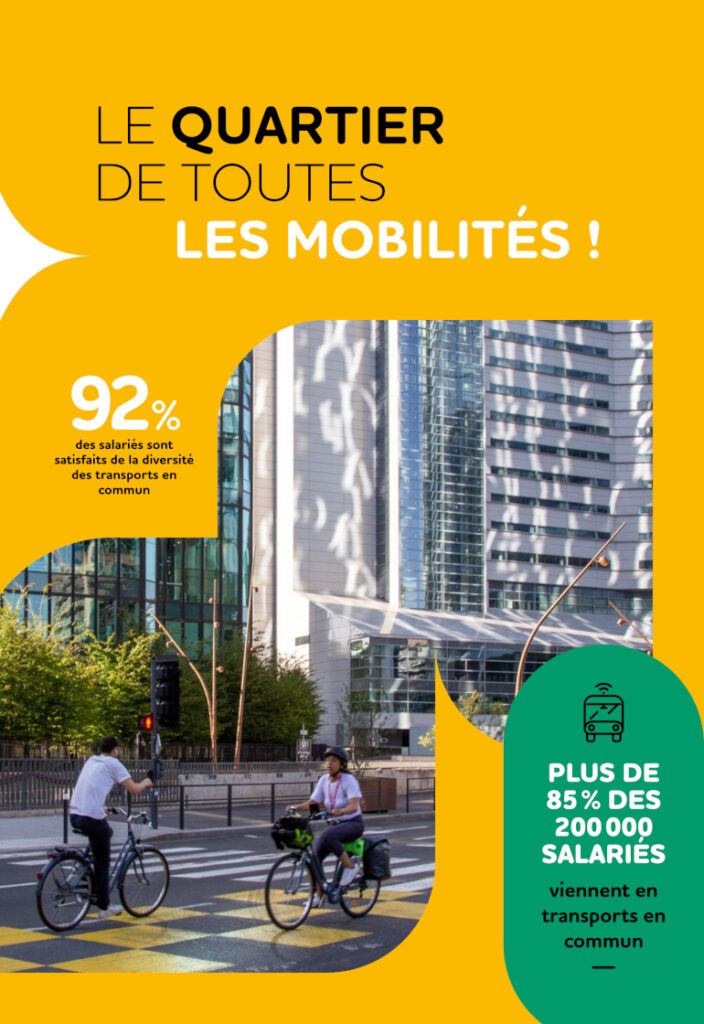 Le quartier de toutes les mobilités