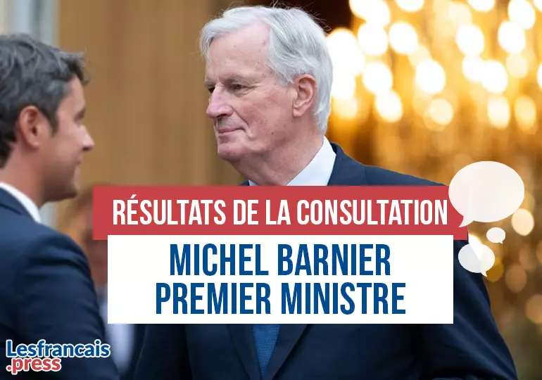 Michel Barnier : 58% des expatriés soutiennent sa nomination