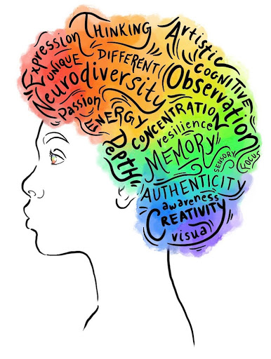 Neurodiversité