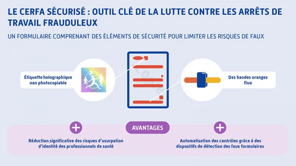 Nouveau Cerfa ©France Service