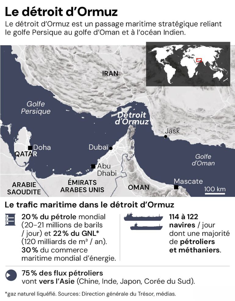 Le détroit d'Ormuz